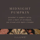 Midnight Pumpkin Vanity Tin Candle