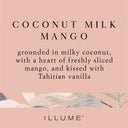 Coconut Milk Mango Statement Glass Candle