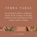 Terra Tabac Refillable Aromatic Diffuser